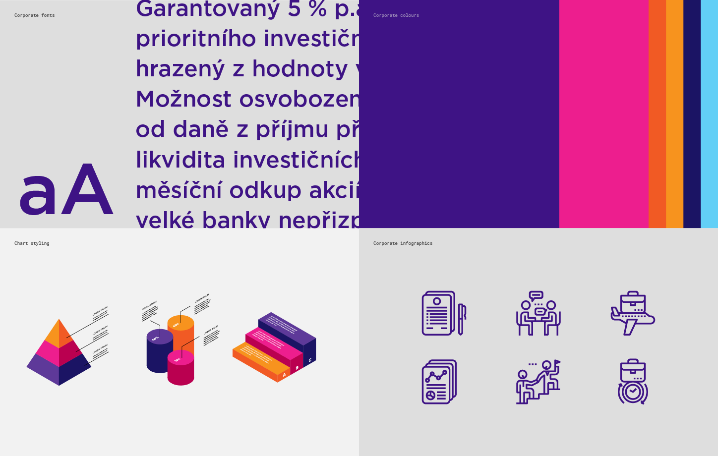 Fintech-IdentityElements