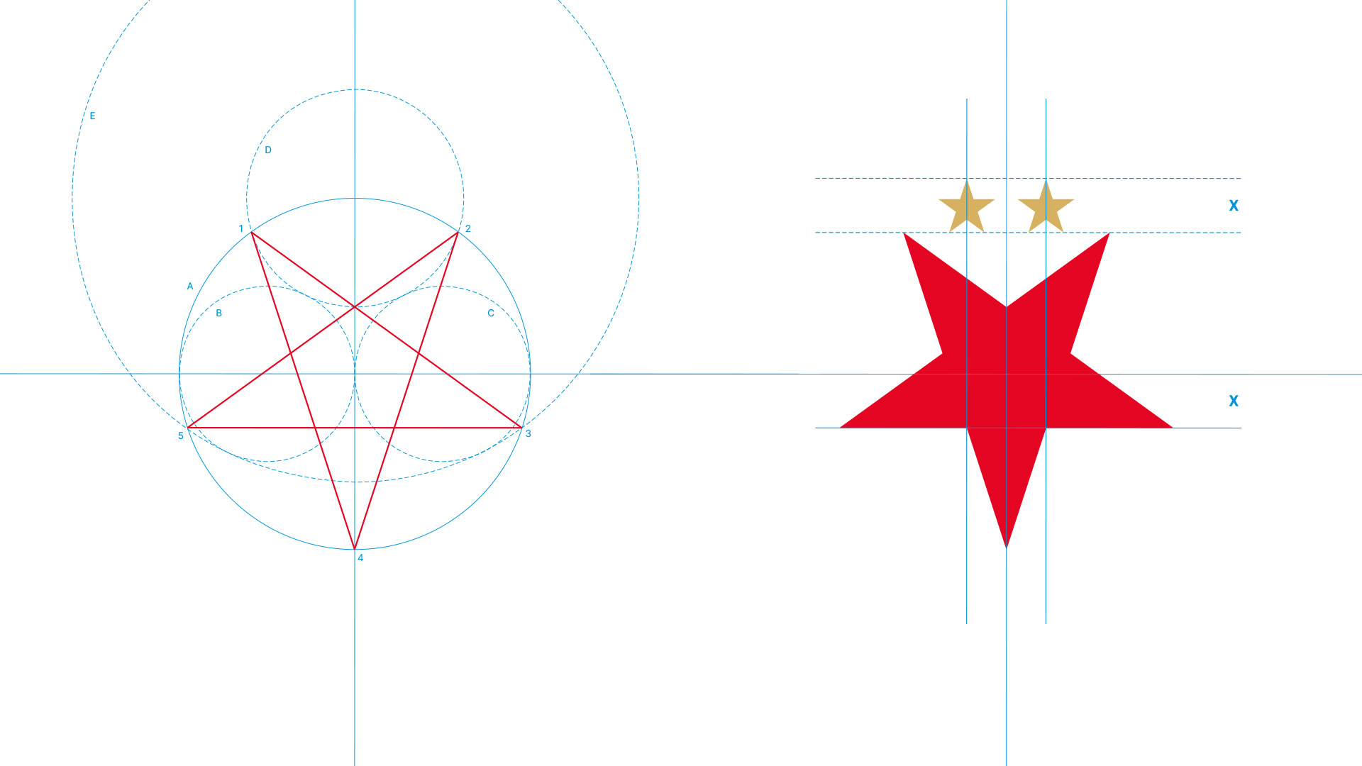 Slavia Rebranding - Logo & Symbol Construction